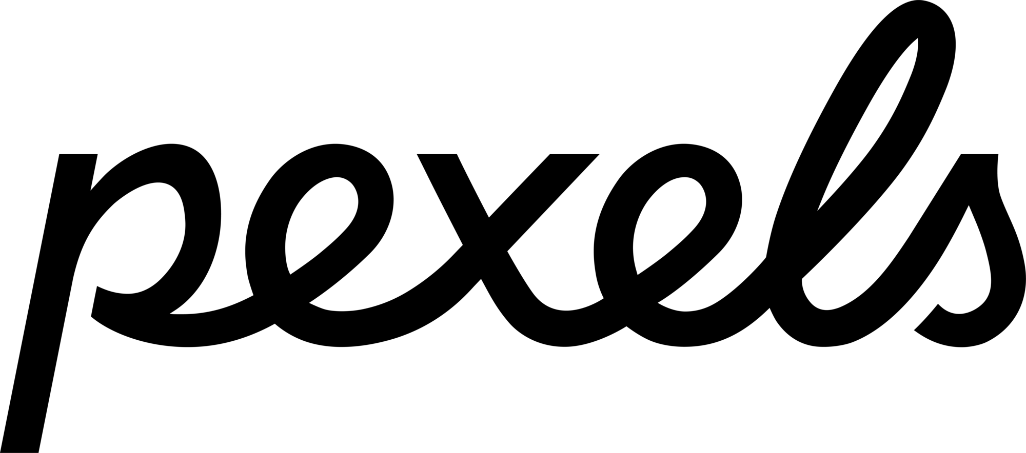 Pexels